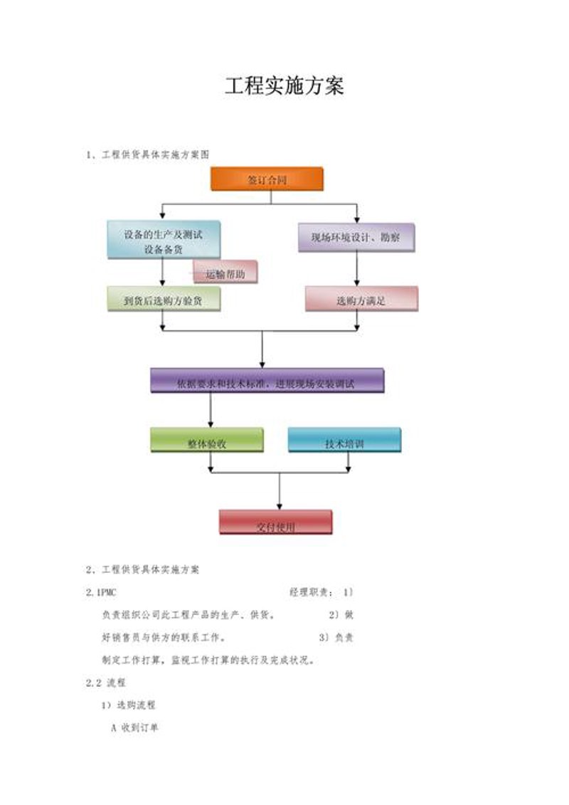 系统集成方案：构建高效的企业 IT 框架